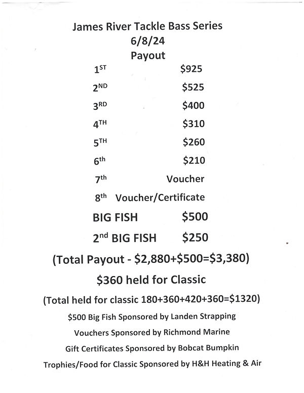 6-8 Payout.jpg