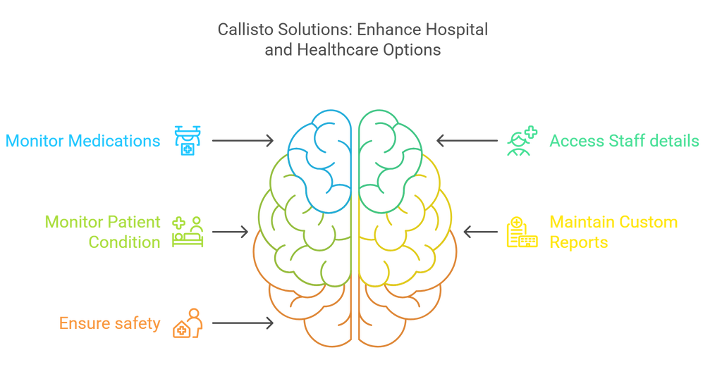 _- visual selection.png