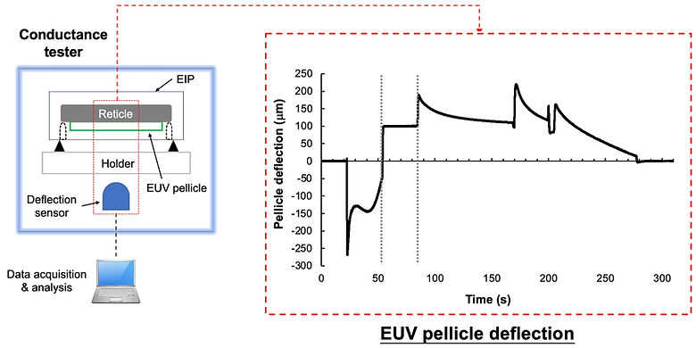 EUV_1.jpg