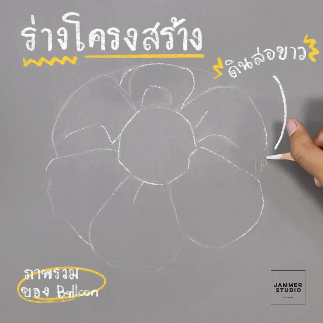 ร่างโคตรสร้างด้วยดินสอขาว