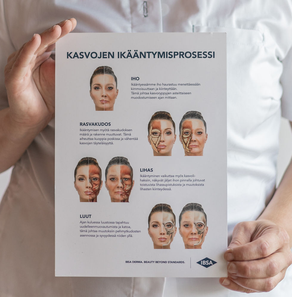 esteettiset pistoshoidot, kasvojen ikääntyminen, ibsa nordic, sairaanhoitaja, aliaxin, profhilo, viscoderm