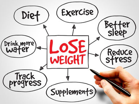 Elevate Your Health: The Magic of Medical Weight Loss