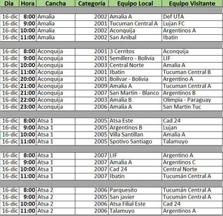 FIXTURE 16/12/2016