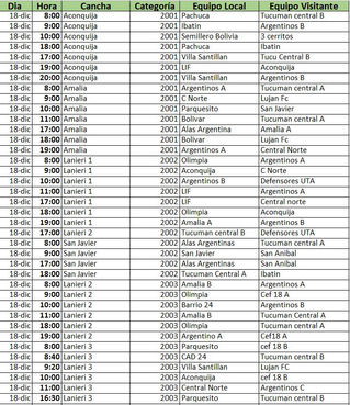 FIXTURE 18/12/2016