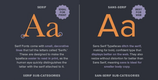 Fonts & Feelings 字體和感覺
