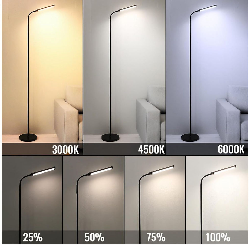 Thumbnail: LED Light 