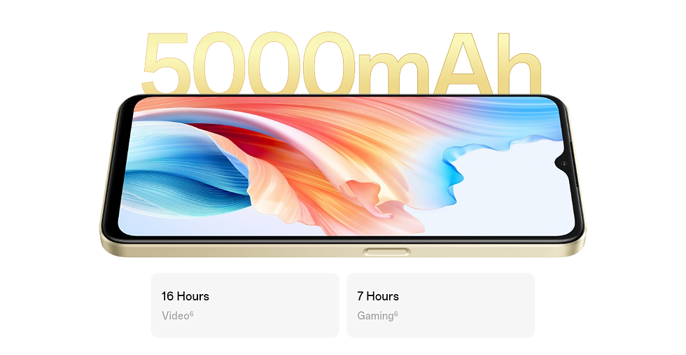Oppo A59 5G Battery