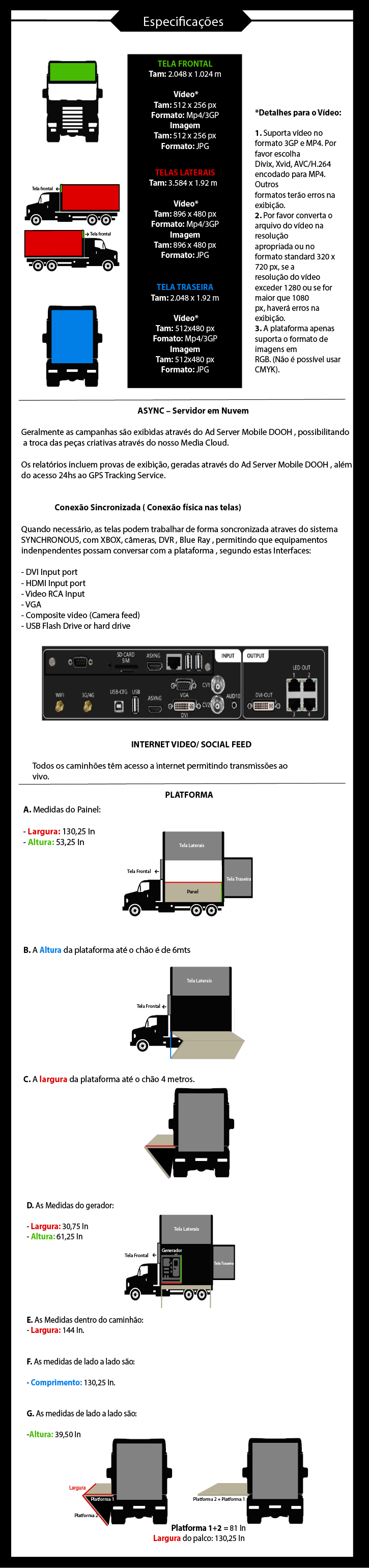 Info specs PORT.png