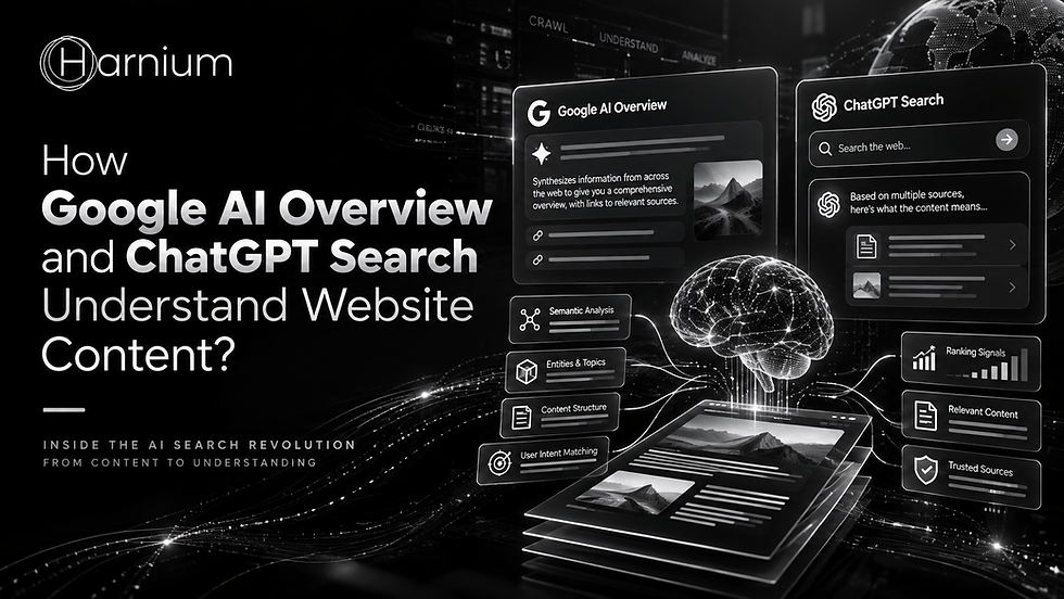 google ai overview