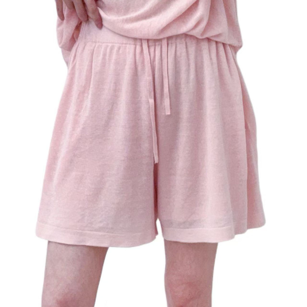 Thumbnail: Shorts