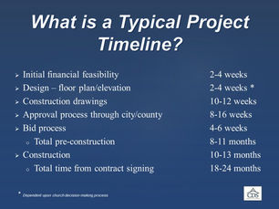 So, how long will my project take?
