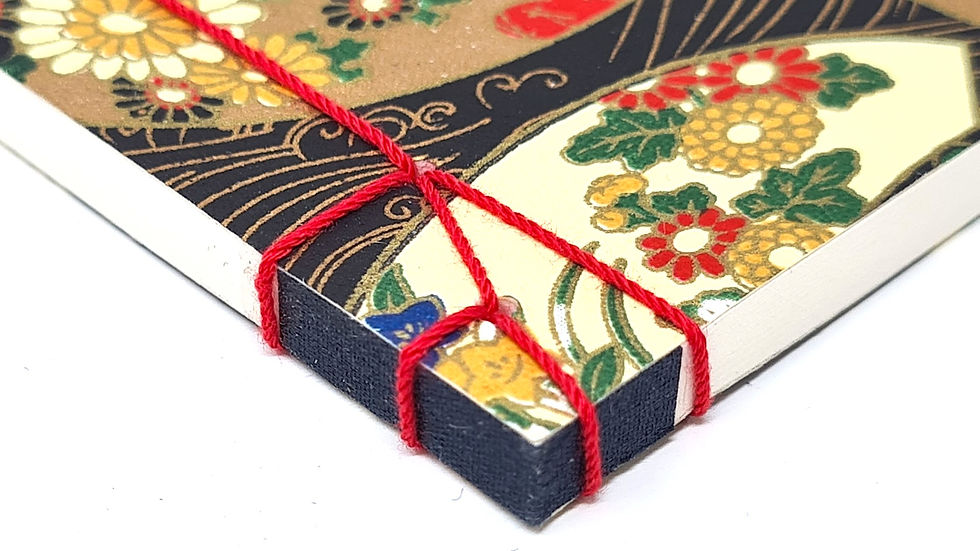 Miniatura: quaderni giapponesi in carta washi