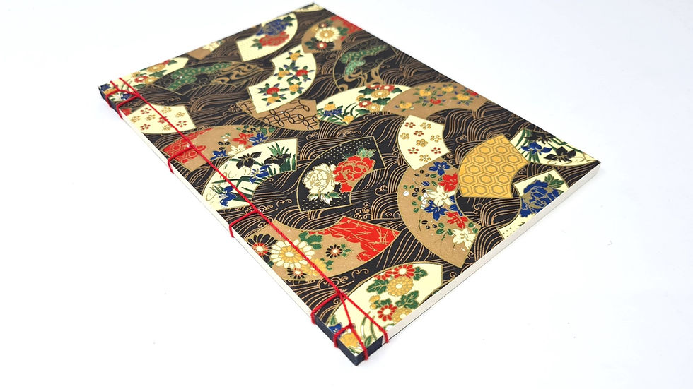 Miniatura: quaderni giapponesi in carta washi