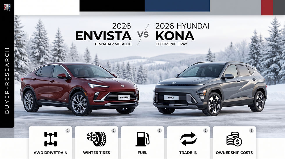 FAQ: 2026 Buick Envista vs. 2026 Hyundai Kona