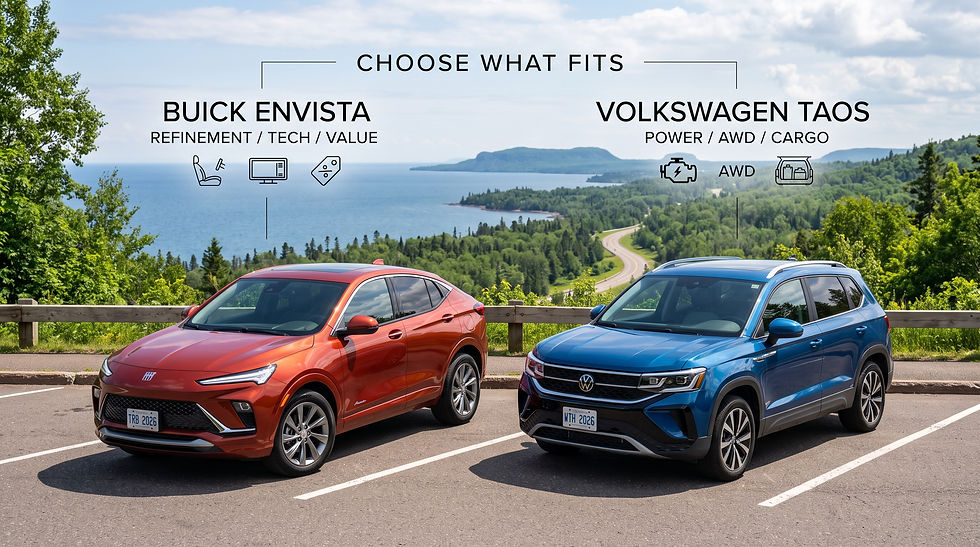 2026 Buick Envista vs. Volkswagen Taos: Final Verdict