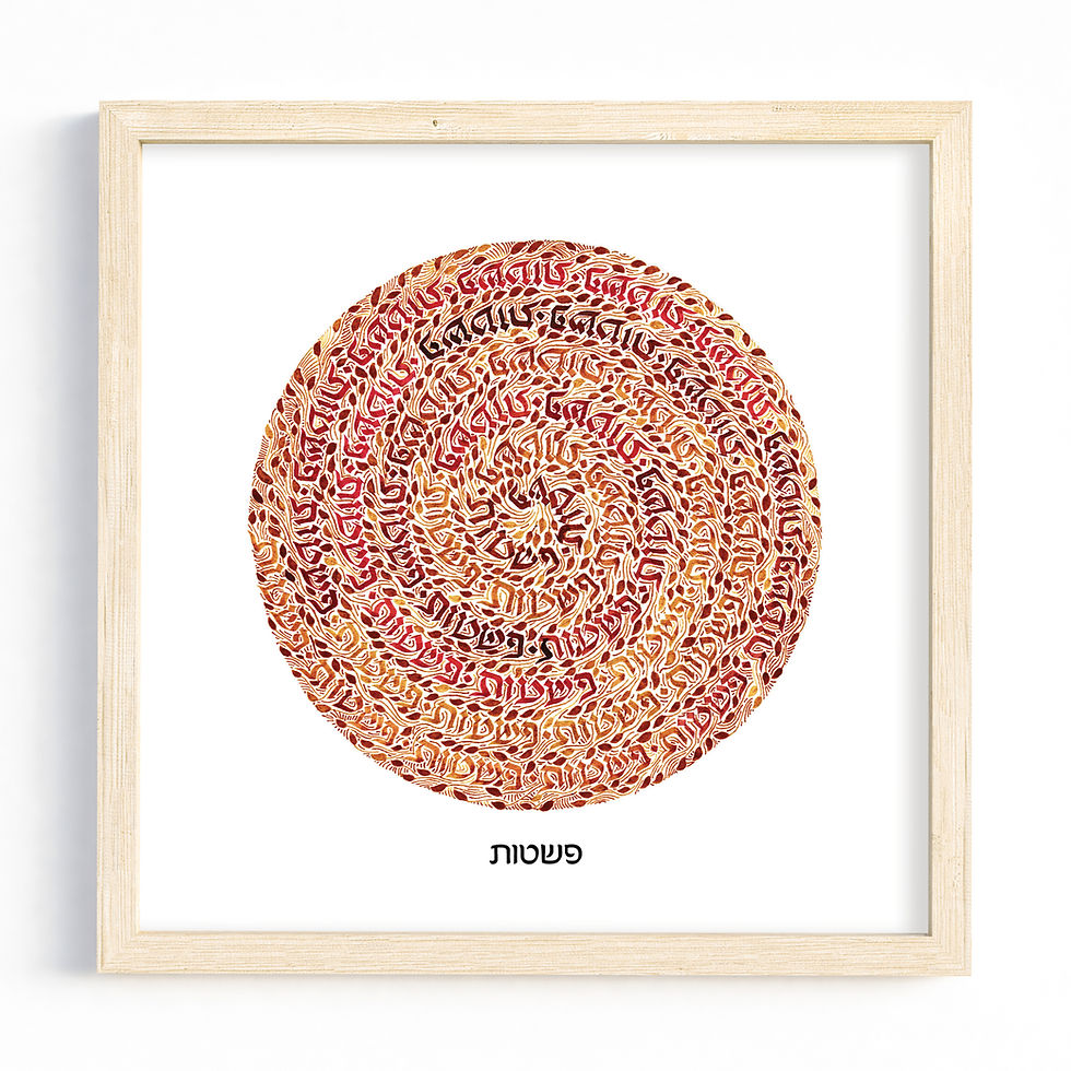 Thumbnail: מנדלת פשטות