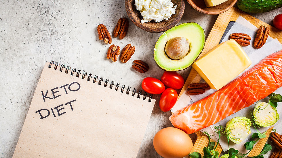 κετογονική δίαιτα keto diet