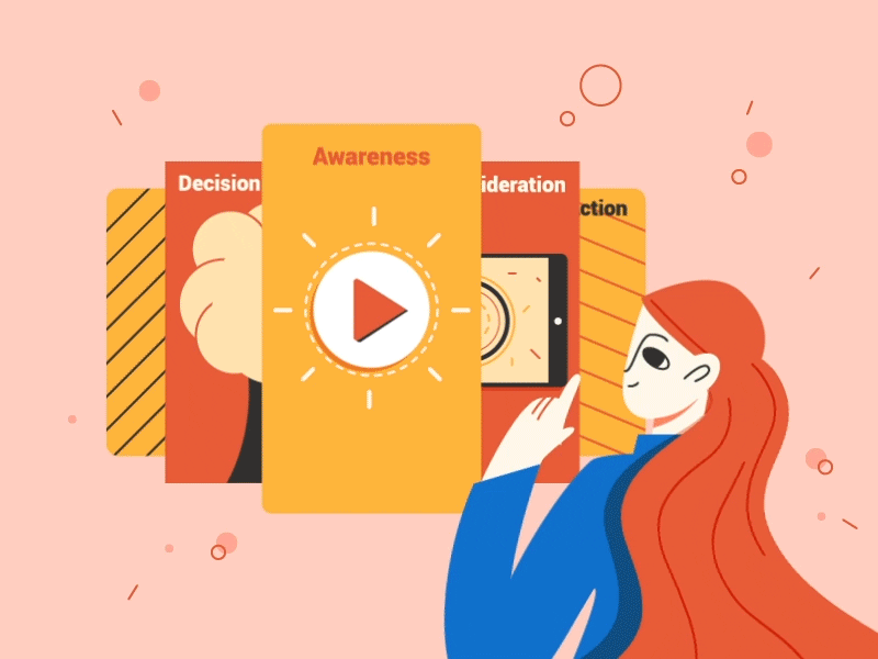 How to sell insurance online through video marketing?