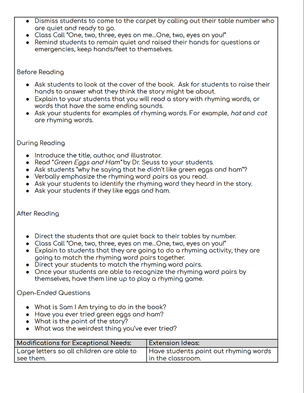 INTEGRATED LITERACY LESSON PLAN 2