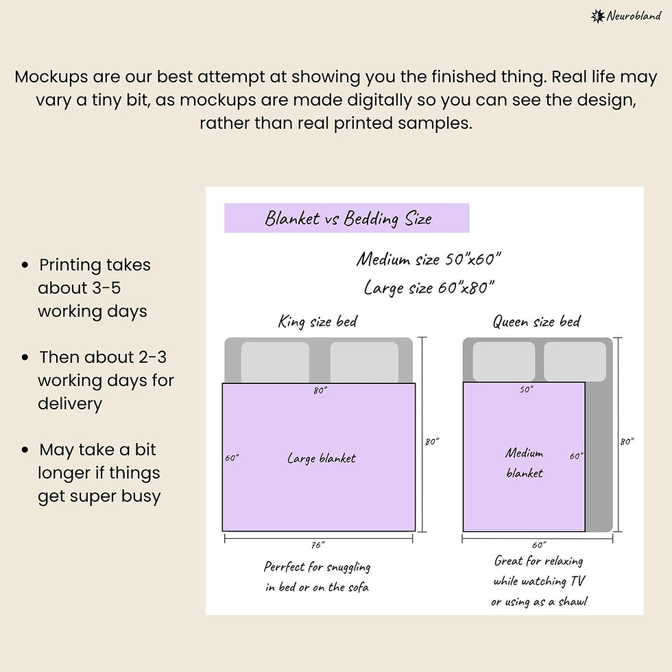 Thumbnail: Large and medium fleece blankets size chart for beds