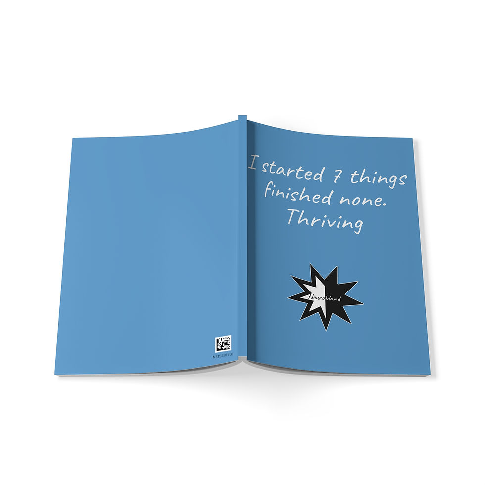 Thumbnail: Blue I Started 7 Things A5 Lined Notebook
