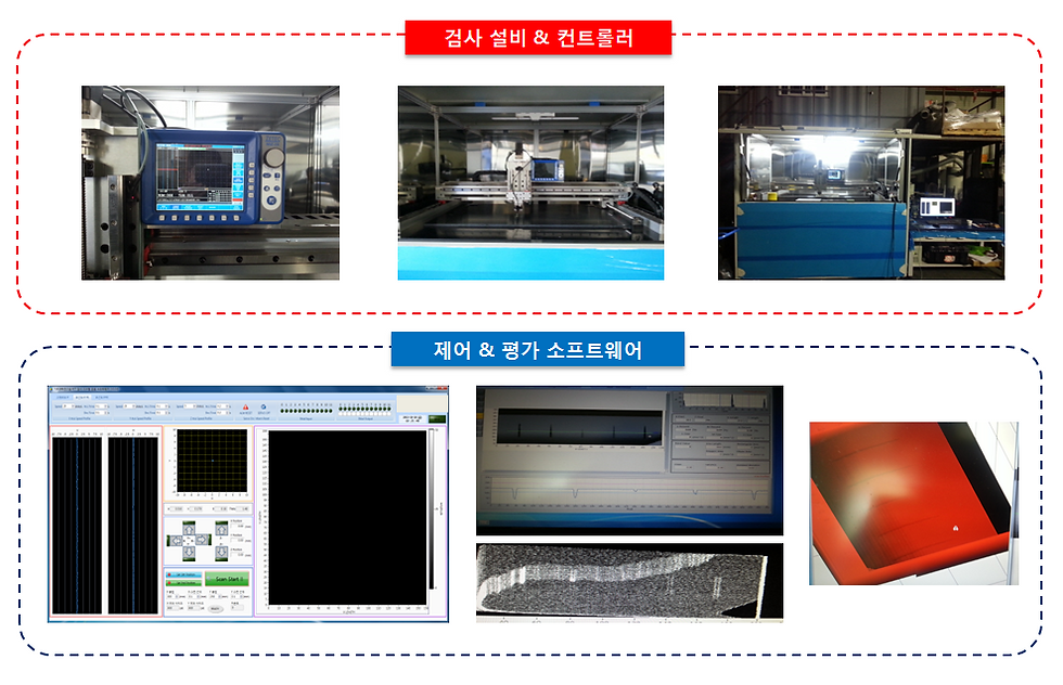 와전류 자동 탐상 검사 시스템