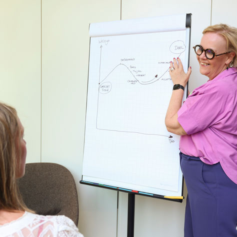 Het Belang van Investeren in Veerkrachtige Medewerkers 🌟🏢