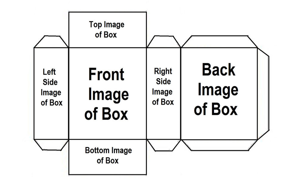 DIY Miniature Nendoroid Boxes