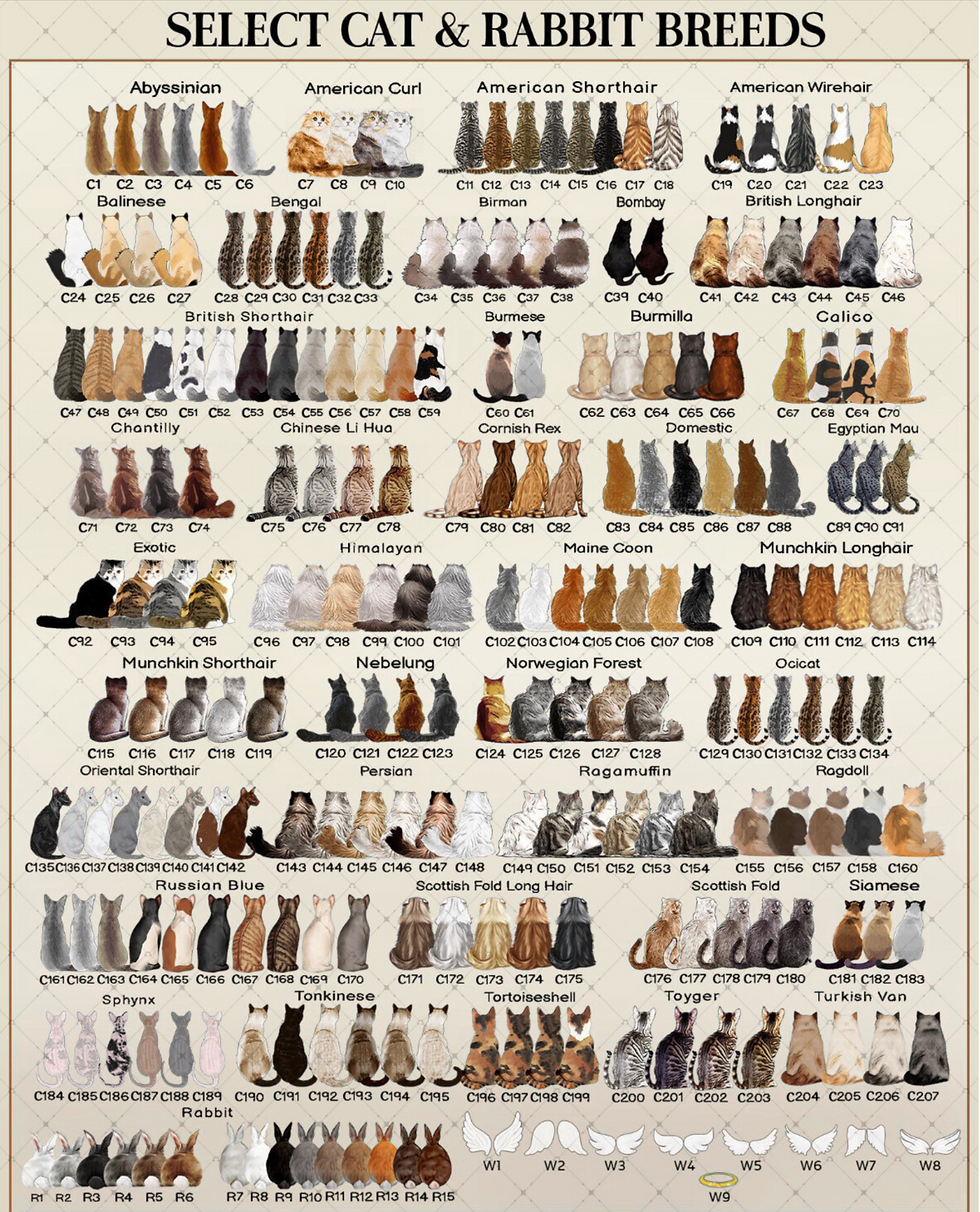 Thumbnail: Custom Family Memorial Ornament