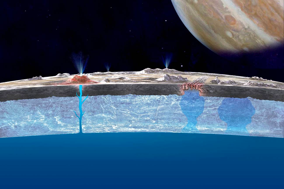 Europa luna
