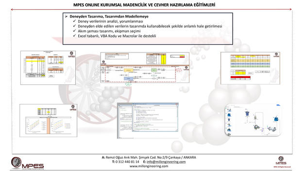 YILMADEN, Modelling in mineral processing and USIMPAC, 2020. February, Ankara, TURKEY