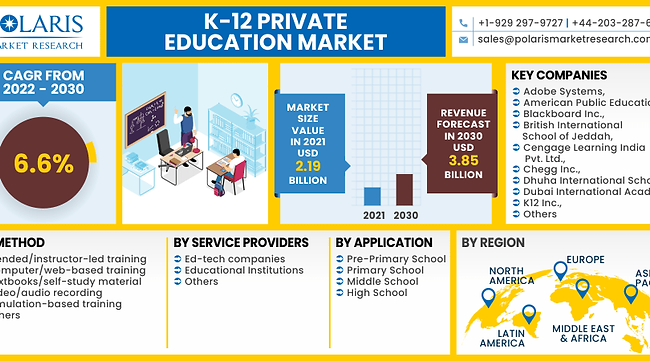 K-12-Private-Education-Market-1.png