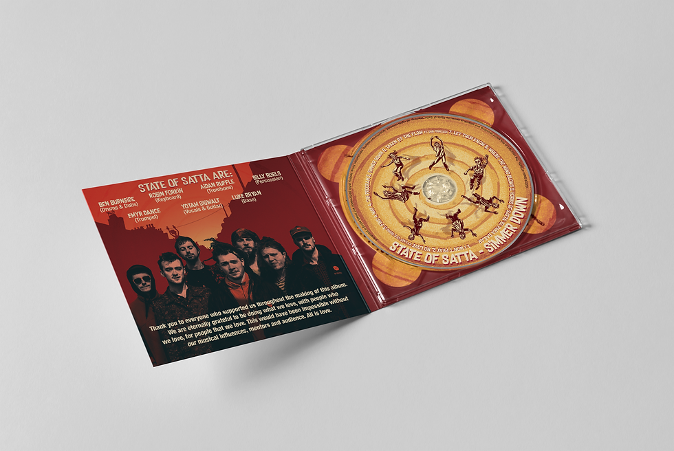 Thumbnail: Simmer Down LP: CD