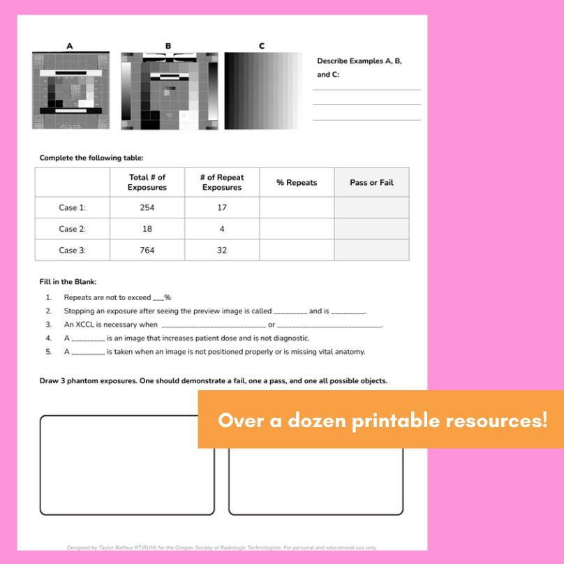 Thumbnail: Mammography Study Guide Bundle