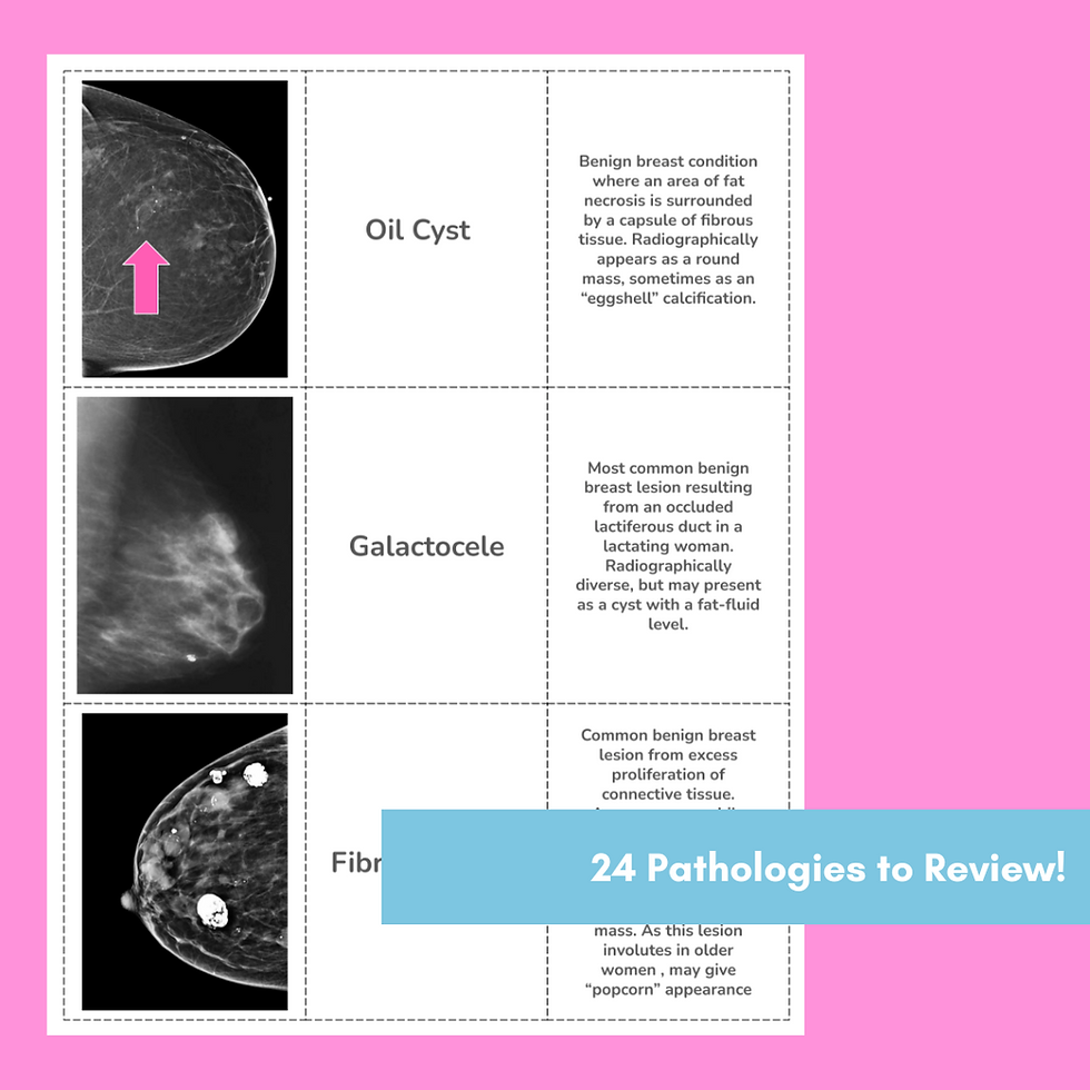 Thumbnail: Breast Pathology Matching Cards