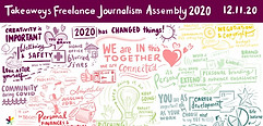 sally pring graphic recording live scribing live illustration event drawing illustrator london