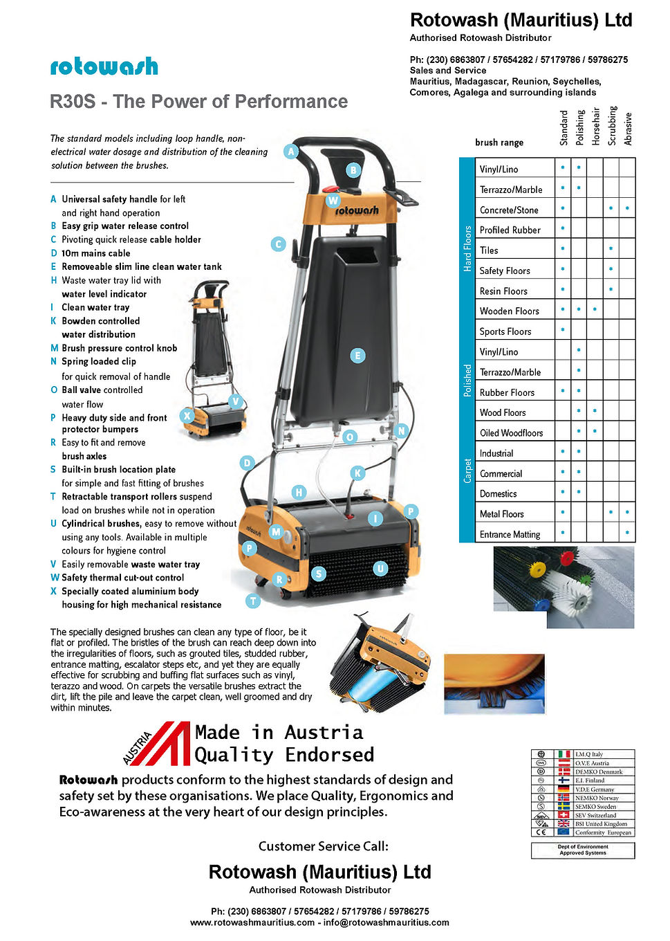 Brochure Rotowash_R30S_Page_2.jpg