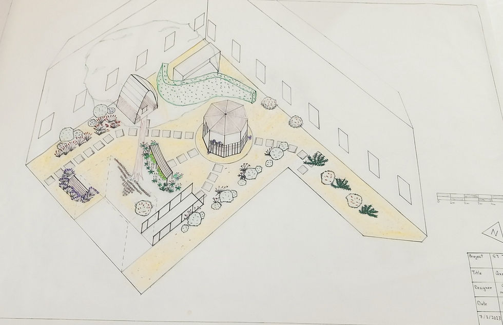 Axonometric
