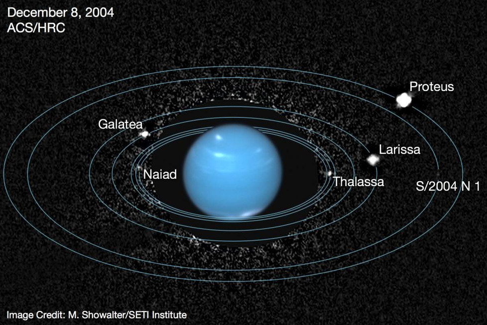 neptune and moons