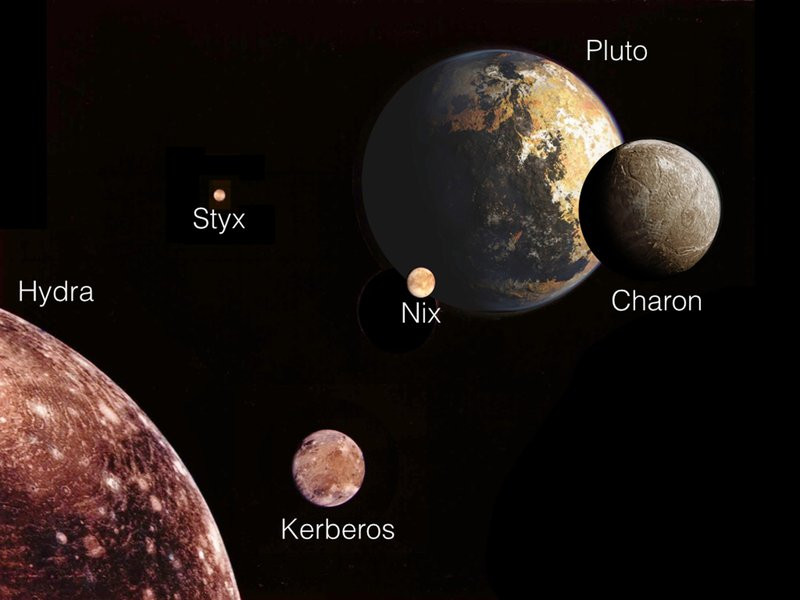moons of pluto