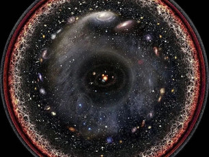 Universe Map