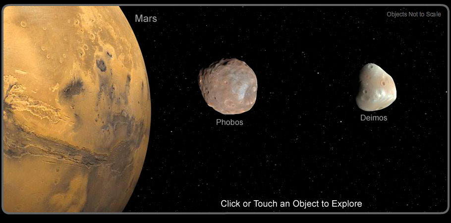 mars and its moons