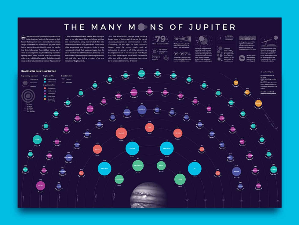 jupiter-moons