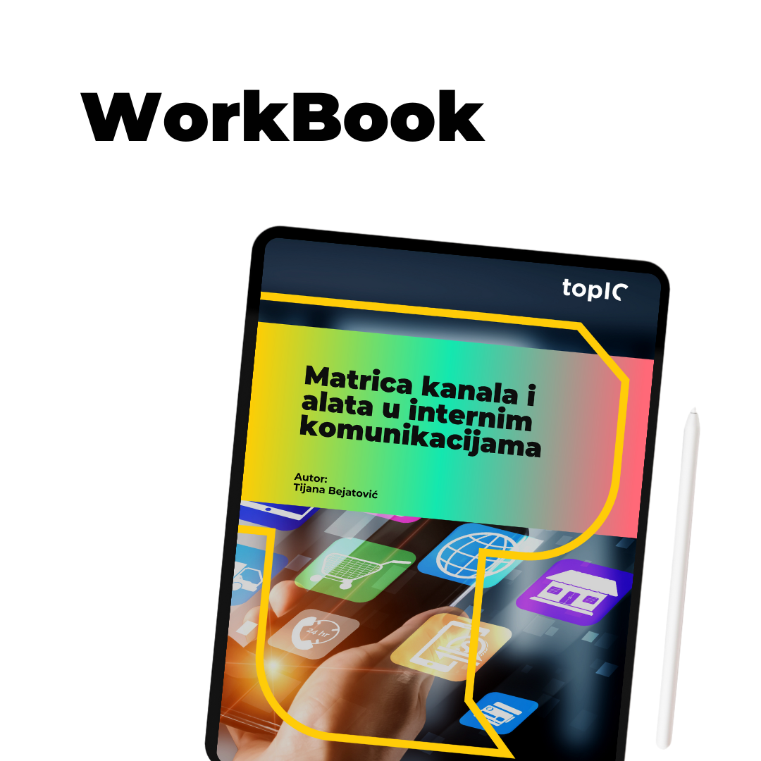 Matrica kanala i alata