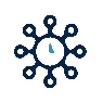 Faster integration with modern tools.gif