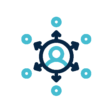 Client-Centric Communication.gif