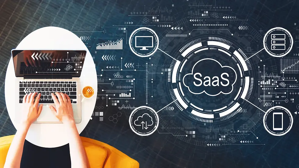 SaaS Software.webp