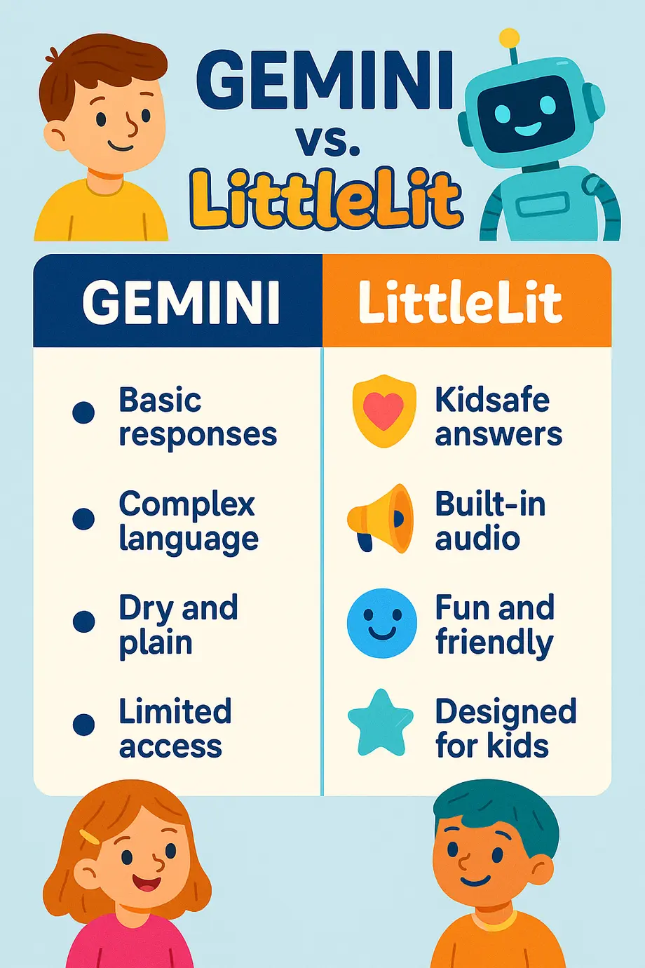 Gemini-for-kids-and-AI tools