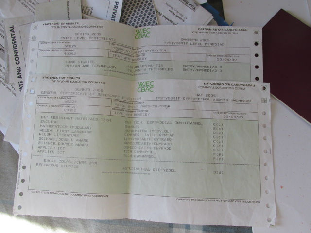 what the fuck does this mean? does it mean i learned how to grow food, go fishin