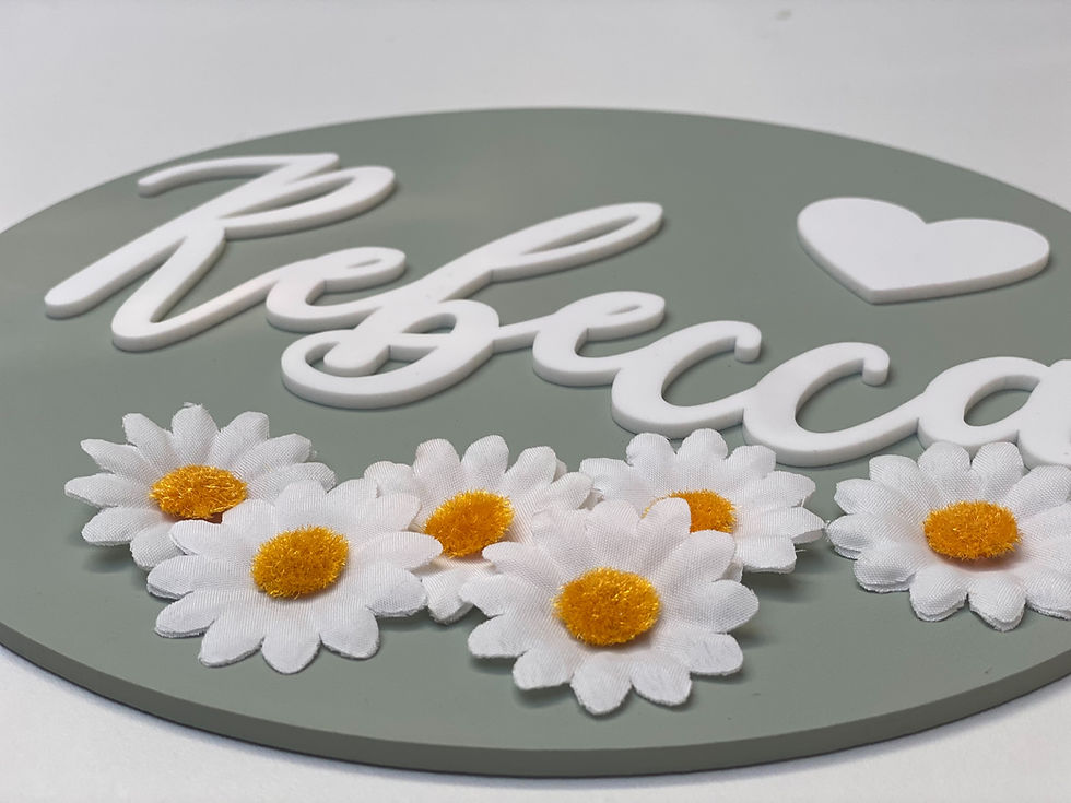 Thumbnail: Personalised Name Wall Plaque